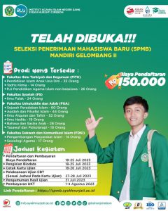 Seleksi Penerimaan Mahasiswa Baru (SPMB) Mandiri Gelombang II Institut Agama Islam Negeri (IAIN) Syekh Nurjati Cirebon Tahun Akademik 2023-2024