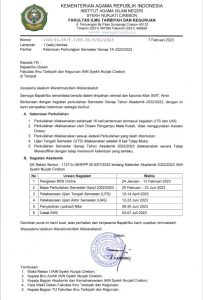 Ketentuan Perkuliahan Semester Genap 2022-2023 Fakultas Ilmu Tarbiyah dan Keguruan IAIN Syekh Nurjati Cirebon