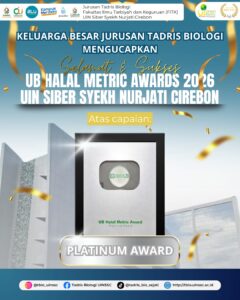 Kilau Prestasi di Tahun Siber: UIN Syekh Nurjati Cirebon Sabet Platinum Award pada UB Halal Metric 2026